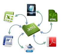Amend Apps
